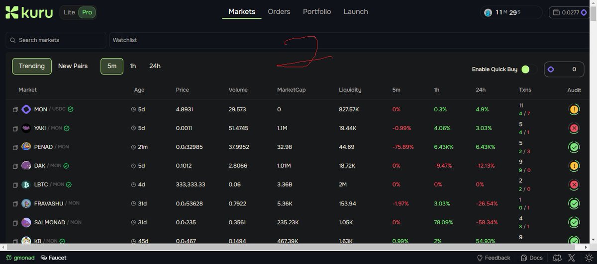 binhtan634's tweet photo. DAY 1 onchain of 
@monad_xyz
 testnet @KuruExchange✅ Go to https://t.co/42S0xKyRBE
1. Choose Lite Mode > Swap Mon <->Token
2. Choose Pro Mode then Connect with Wallet
3. Get your avatar by Clicking Eggs
4. Connect Socials, get CLOBster traits.   
#Monad $Mon #monadtestnet https://t.co/7E9k1dbISz