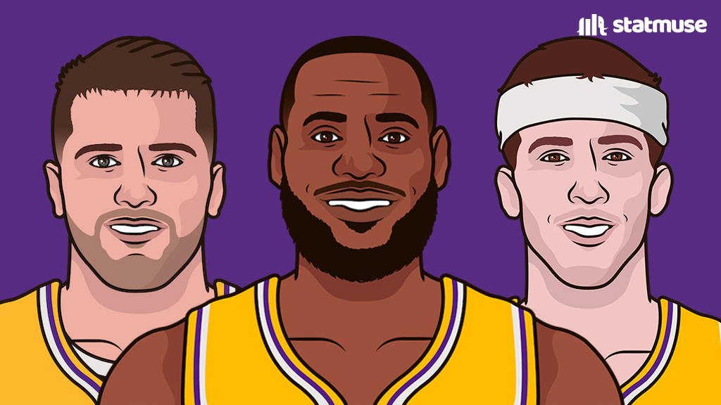 statmuse's tweet image. The Lakers are now the 2 seed.