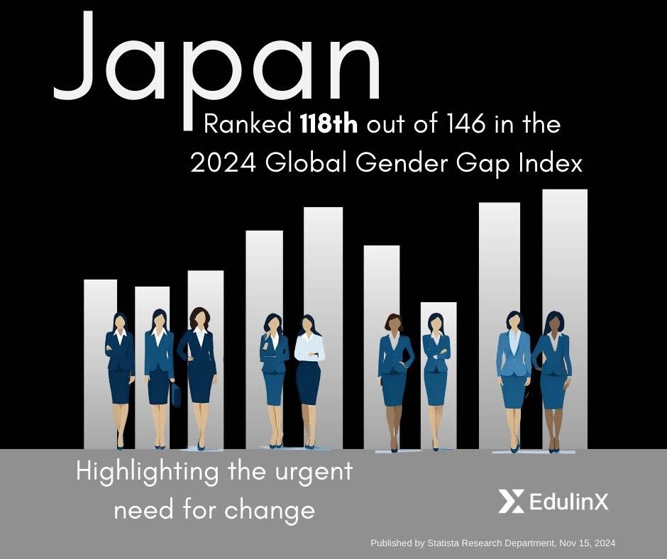 株式会社EdulinX tweet media