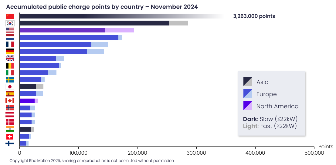 Rho Motion tweet media