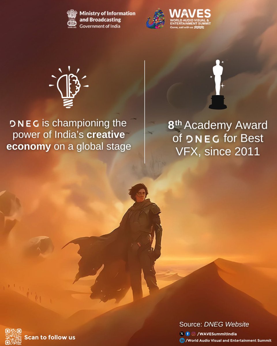 A historic win for DNEG!

DNEG bags its 8th #Oscar award for Best Visual Effects for ‘Dune: Part Two’ at the 97th Academy Awards!

A shining moment for India’s creator economy, showcasing how the nation's talent and creativity are shaping global entertainment.