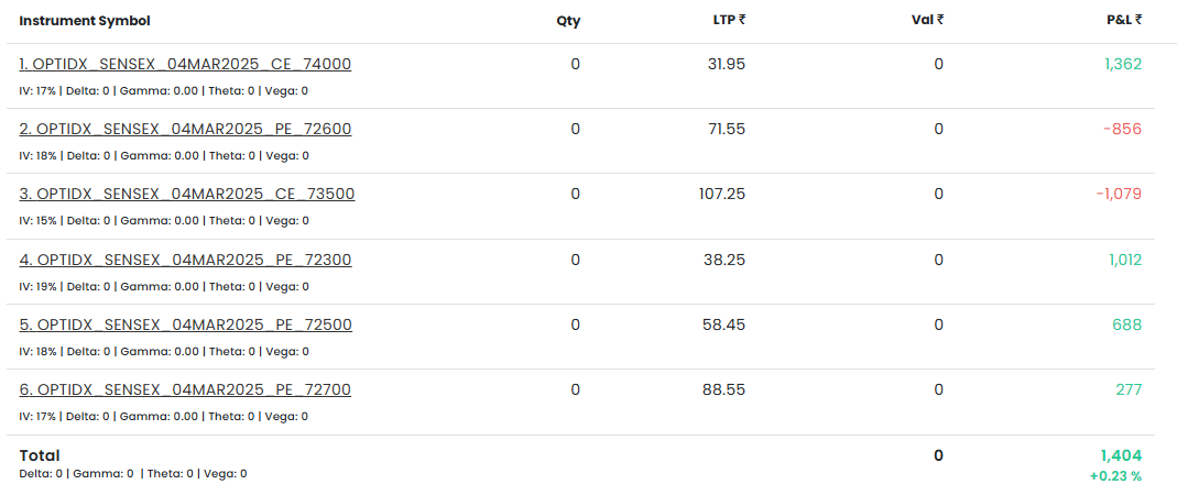 TM Trading tweet media