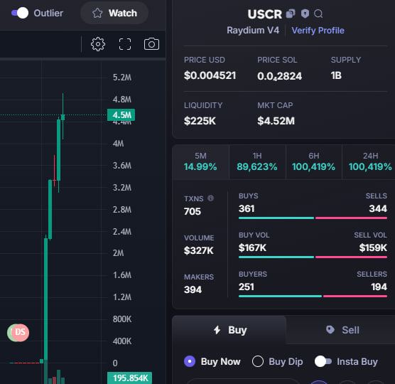 Mainhouse666's tweet photo. Done: 562 X.
$USCR
Called Private :  8K
Called Public  :  4M5
CA:EXF4XDfpB2XsGSnwb36eYRQEysCRvdiQukhbkVfdpump
TG: https://t.co/bkZBVSxBh1 https://t.co/QupBuxyE70