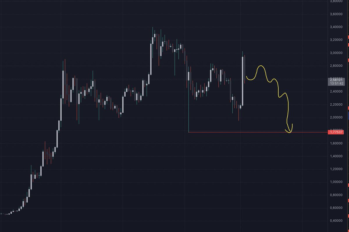 Smcapitalclub tweet media