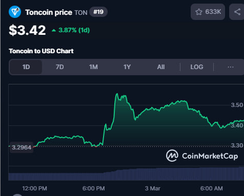 tonradar tweet media