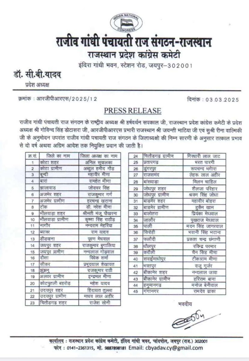 राजस्थान कांग्रेस अध्यक्ष श्री गोविंद सिंह डोटासरा जी के अनुमोदन उपरांत राजीव गांधी पंचायती राज संगठन के जिलाध्यक्षों की नियुक्तियां की जाती है।

नवनियुक्त पदाधिकारियों को हार्दिक बधाई एवं शुभकामनाएँ।