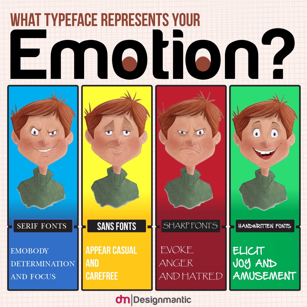 Fonts speak louder than words!
If your emotions were a typeface, which one would they be?

Let’s hear your creative picks in the comments!

#Typography #DesignInspo #CreativeExpression