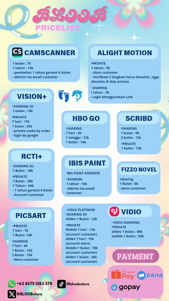 BLOOB strore aplikasi premium tweet media