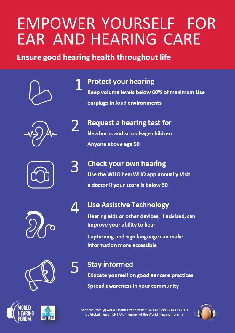 #worldhearingday2025 "

This campaign aims to inspire behavioural changes to protect hearing from loud sounds and prevent hearing loss, check hearing regularly, use hearing devices if needed, and support those living with hearing loss.