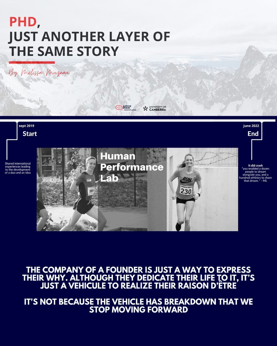 #DidYouKnow: Mélissa co-developed her own performance testing laboratory before she started her PhD!
We were lucky enough to hear about her journey at our last #ActiveBrainUC meeting 🧠
Is another business on the cards post-PhD? 👀 #WatchThisSpace

#PhDJourney #PhDLife