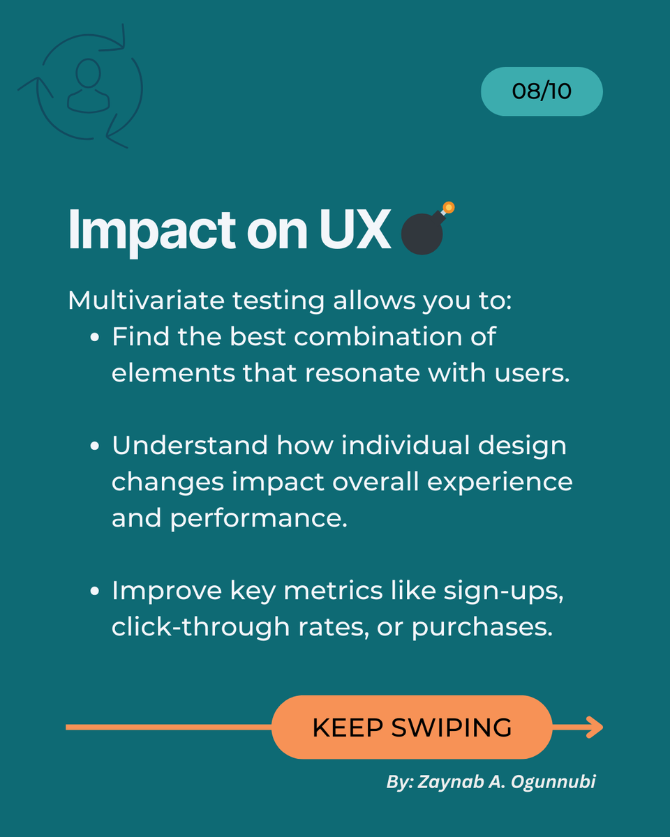 slimfit_zee's tweet photo. A well-executed multivariate test can enhance usability, reduce friction, and improve conversions - leading to a seamless, user-friendly experience.

#ux #Research #uxresearch #researchmethods #uxr #MultivariateTesting #uxtips #Tips #researchtips #UserExperience #UserObservation https://t.co/5SHRWoqRex