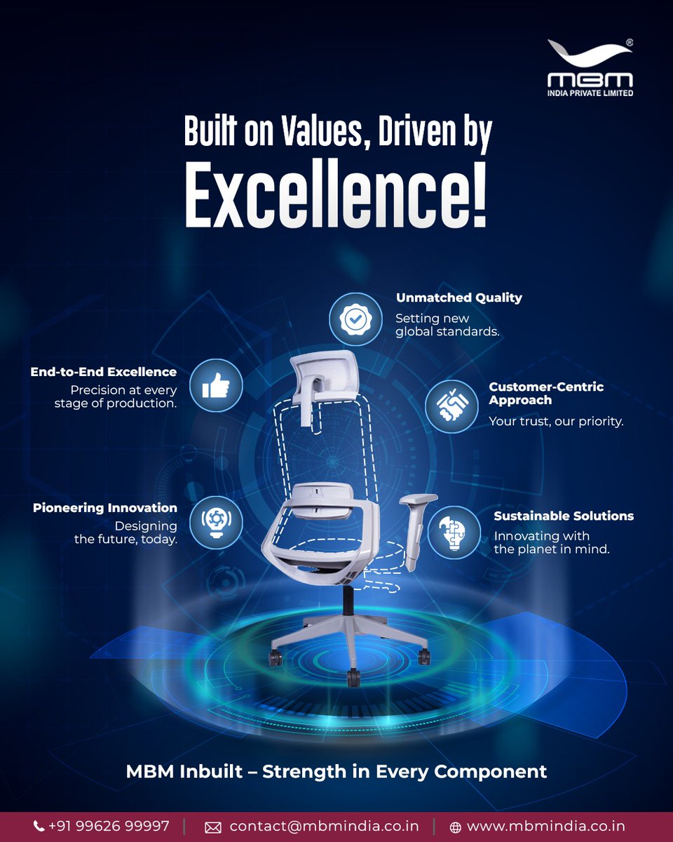 mbmindiapvt2's tweet image. At MBM, we uphold excellence with unmatched quality, customer focus, and sustainable innovation. From precision to trust, we craft the future with values that set new global standards. MBM – In-built strength in every component.

#MBMIndia #BuiltOnValues #InnovationWithExcellence