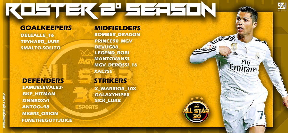 MGV ALL STAR 30 (@mgv_all_star_30) on Twitter photo โจ ROSTER UFFICIALE NUOVA STAGIONE โจ
Pronti a continuare il nostro percorso, si riparte!
<a href="/VPGItaly/">VPG Italy ๐ฎ๐น</a> Serie A
<a href="/OfficialVPG/">Virtual Pro Gaming</a> Champions league
<a href="/LNDEsport1/">LND Esport</a>
<a href="/NewsProclub/">News Proclub</a>
<a href="/Retweet_Proclub/">๐บโข RETWEET โข๐บ</a>
<a href="/RTAllProClub/">RETWEET ALL PROCLUB</a>
<a href="/InsideFrezeer/">DybaFrez</a>
๐ฆ๐ฆ๐ฆ๐ฆ๐ฆ๐ฆ๐ฆ๐ฆ๐ฆ๐ฆ๐ฆ
#GOALLSTAR โจ โจ ROSTER UFFICIALE NUOVA STAGIONE โจ
Pronti a continuare il nostro percorso, si riparte!
<a href="/VPGItaly/">VPG Italy ๐ฎ๐น</a> Serie A
<a href="/OfficialVPG/">Virtual Pro Gaming</a> Champions league
<a href="/LNDEsport1/">LND Esport</a>
<a href="/NewsProclub/">News Proclub</a>
<a href="/Retweet_Proclub/">๐บโข RETWEET โข๐บ</a>
<a href="/RTAllProClub/">RETWEET ALL PROCLUB</a>
<a href="/InsideFrezeer/">DybaFrez</a>
๐ฆ๐ฆ๐ฆ๐ฆ๐ฆ๐ฆ๐ฆ๐ฆ๐ฆ๐ฆ๐ฆ
#GOALLSTAR โจ