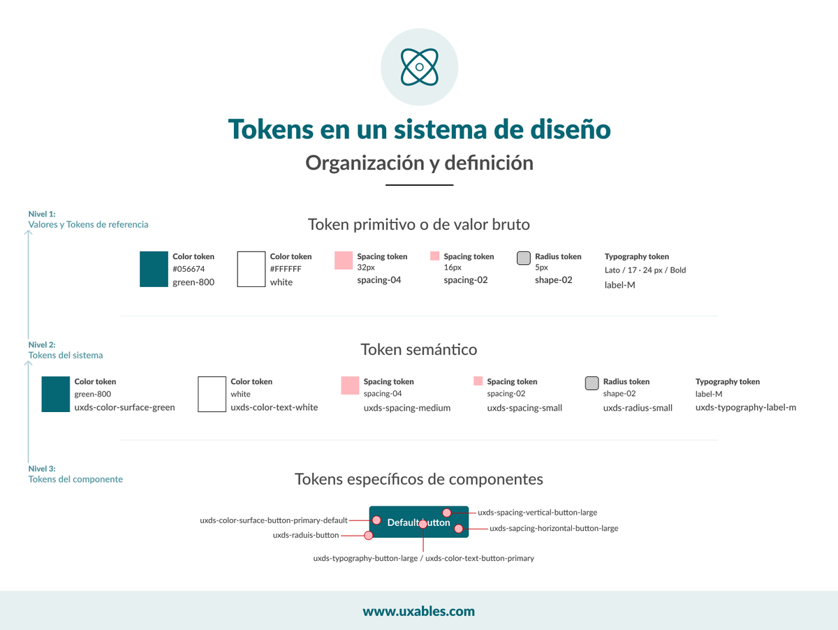 Javier Arias tweet media
