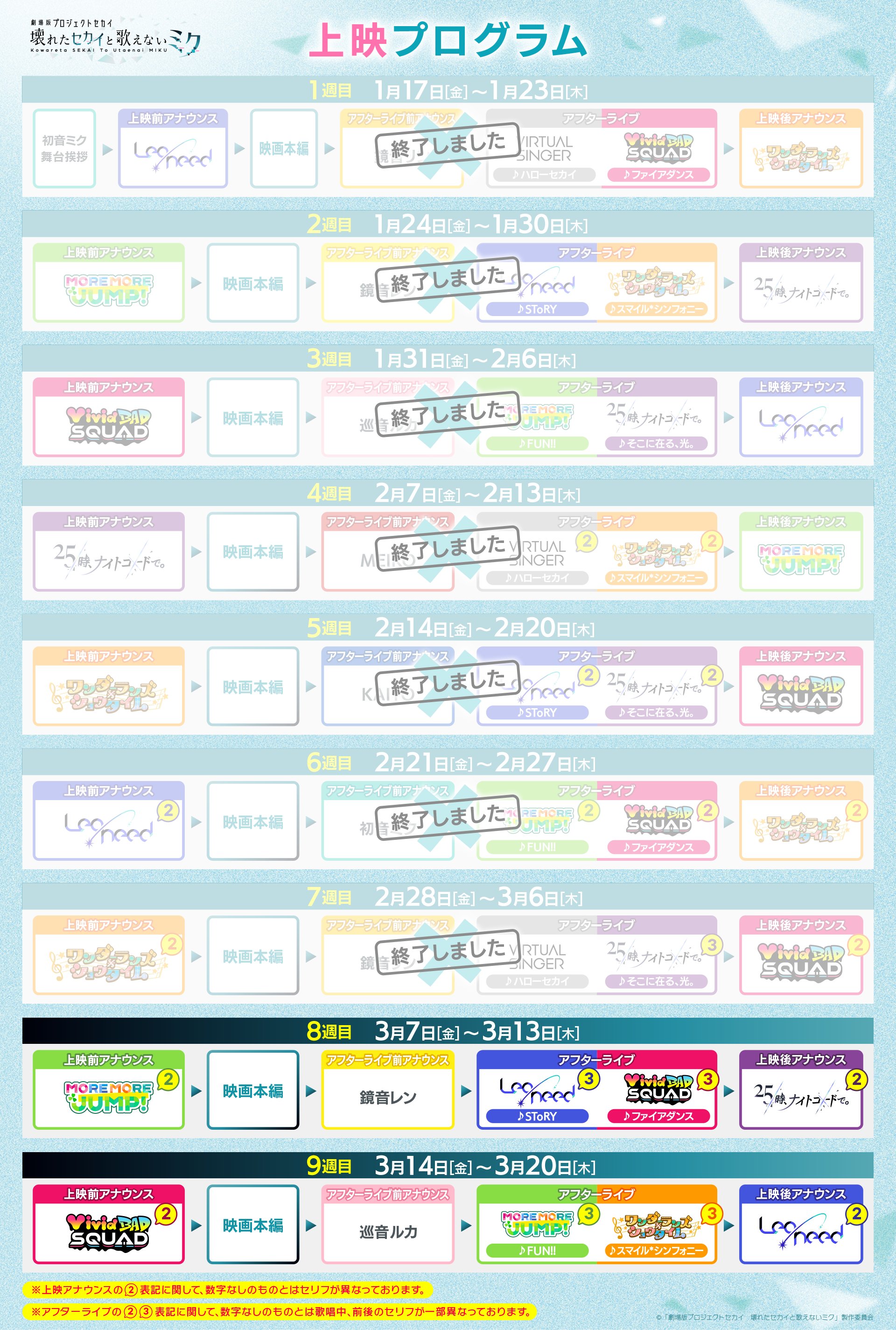 劇場版プロジェクトセカイ 壊れたセカイと歌えないミク on X 劇場版プロジェクトセカイ 壊れたセカイと歌えないミク on X