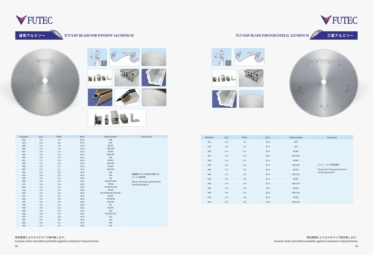 RickFang_Futec's tweet photo. Futec TCT saw blades for Aluminum cutting.
#Kanefusa,#Tenryu,#sawblade,#Futec,#AKE,#FREUD,#LEITZ,#LEUCO https://t.co/WgHVYSkJbB