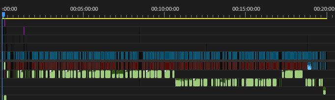 el real lo perdí todo...