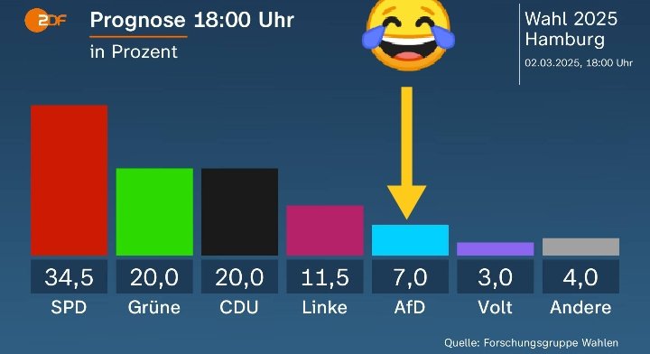 Anonymous Germany tweet media