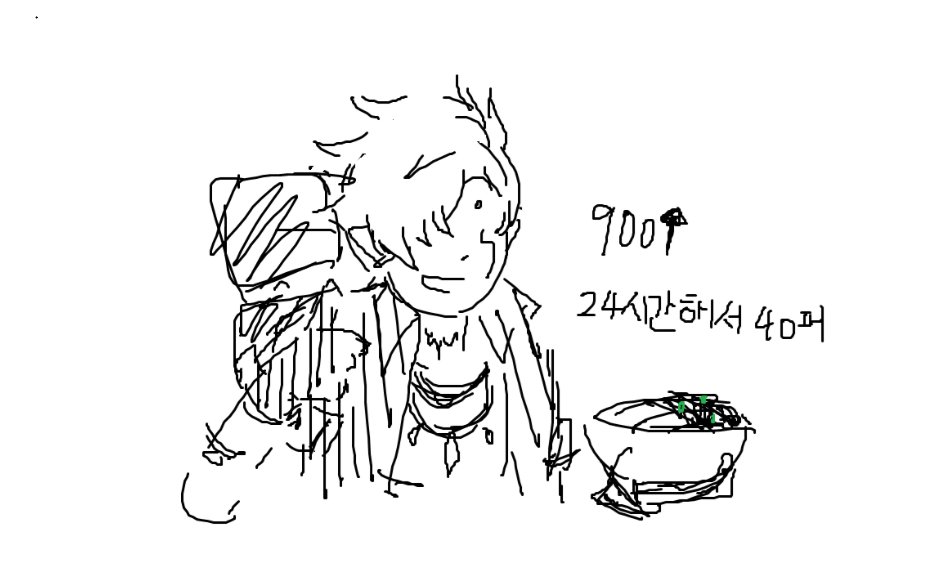 alssodu's tweet photo. https://t.co/nsFqLqNiGR