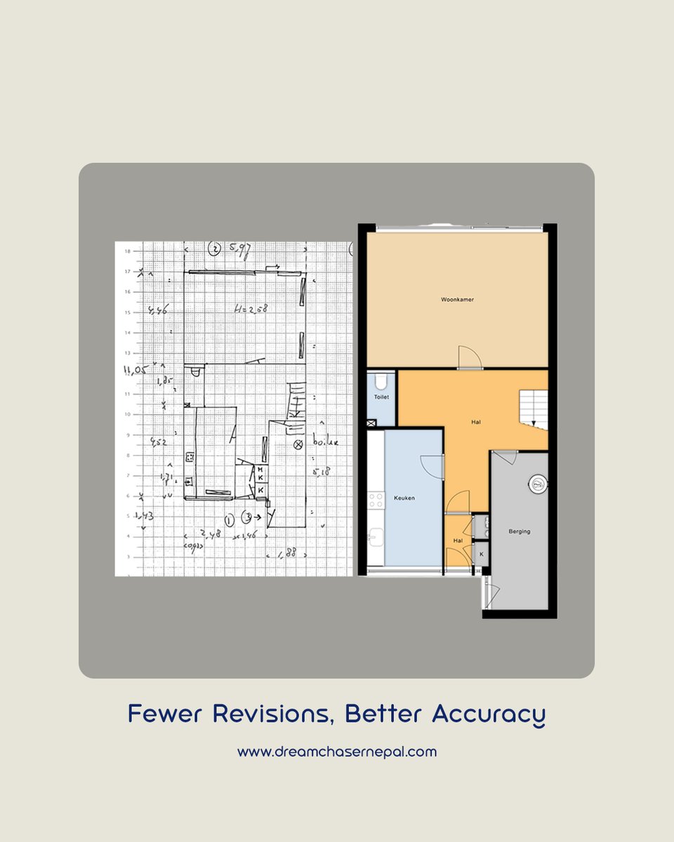 chaserdream492's tweet image. Accurate floor plans aren’t just blueprints; they’re the foundation of trust in real estate. Find out how our detailed designs make properties shine. #DreamChaserNepal #PrecisionDesign