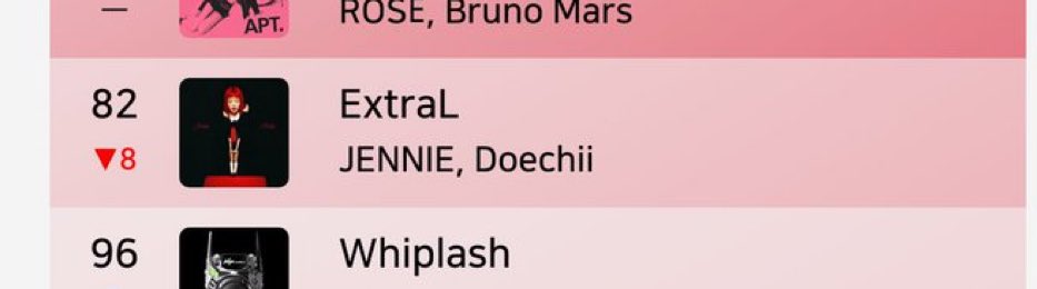 🚨🚨 EXTRAL WILL BE OUT FROM AM BEFORE RUBY IF YALL DON’T STREAM 

Open a playlist NOW