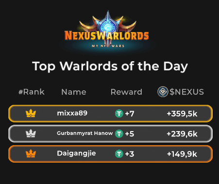 My NFT Wars: Riftwardens tweet media