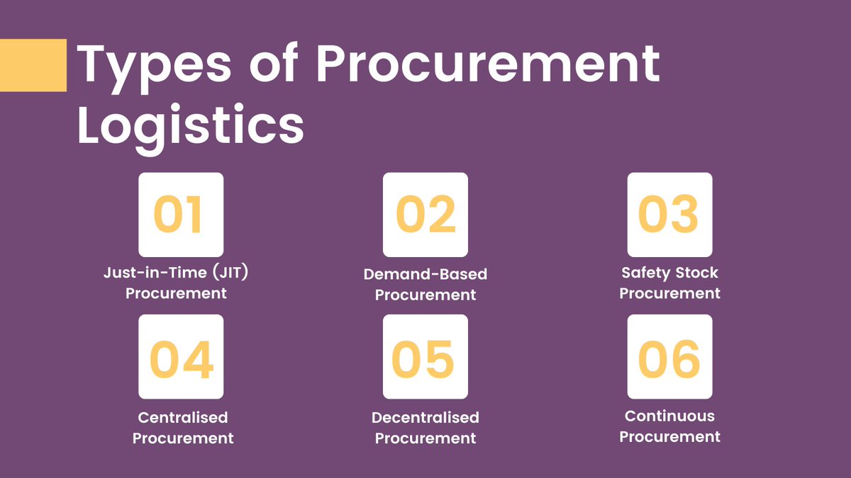 Oxford College of Procurement & Supply tweet media