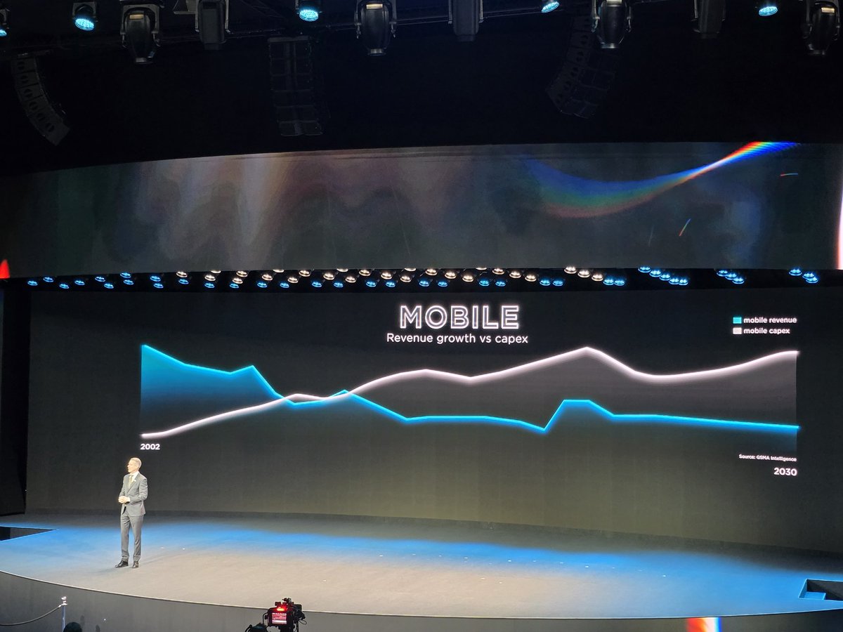 MyTechMusings's tweet photo. .@GSMA head @MatsGranryd says, the industry should adopt.. GROW to fill the gap beteen Opex & Revenue
G - 5G , other Gs
R - Revenue
O - Opportunities
W- Waves, as in #spectrun
#MWC25 #MWC2025 #mwc https://t.co/w5fRohM65h