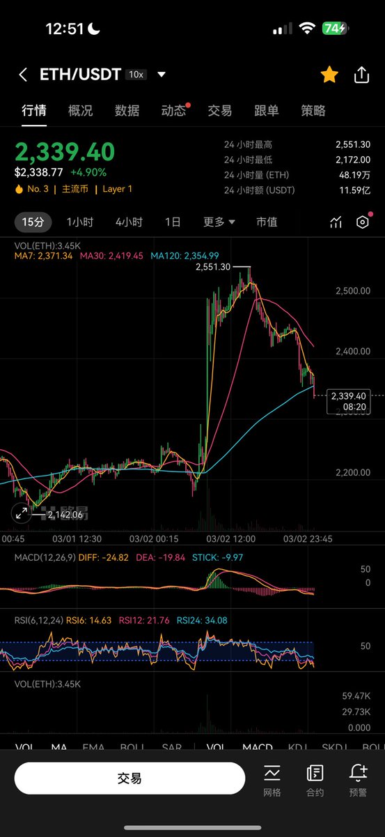 Dr.Hash“Wesley” tweet media