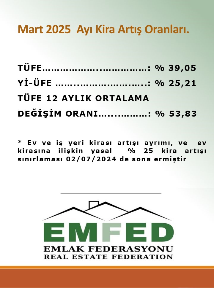 Emlak Federasyonu tweet media