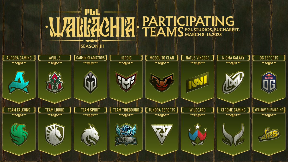 🌟 The stage is set, the teams are ready, and the battle for glory begins on March 8! 🔥

⚡️ Get ready for an unforgettable fairytale at 🇷🇴 PGL Wallachia Season 3!

🎮We're welcoming some of the most exciting, talented, and valuable names in the scene to the PGL Studios! ✨