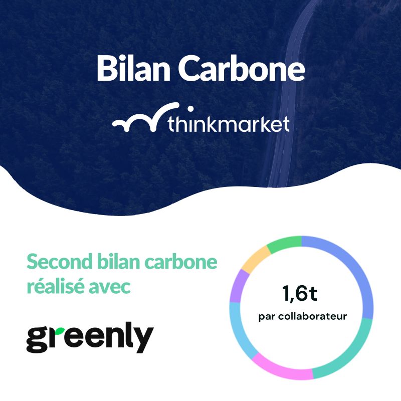 Thinkmarket tweet media