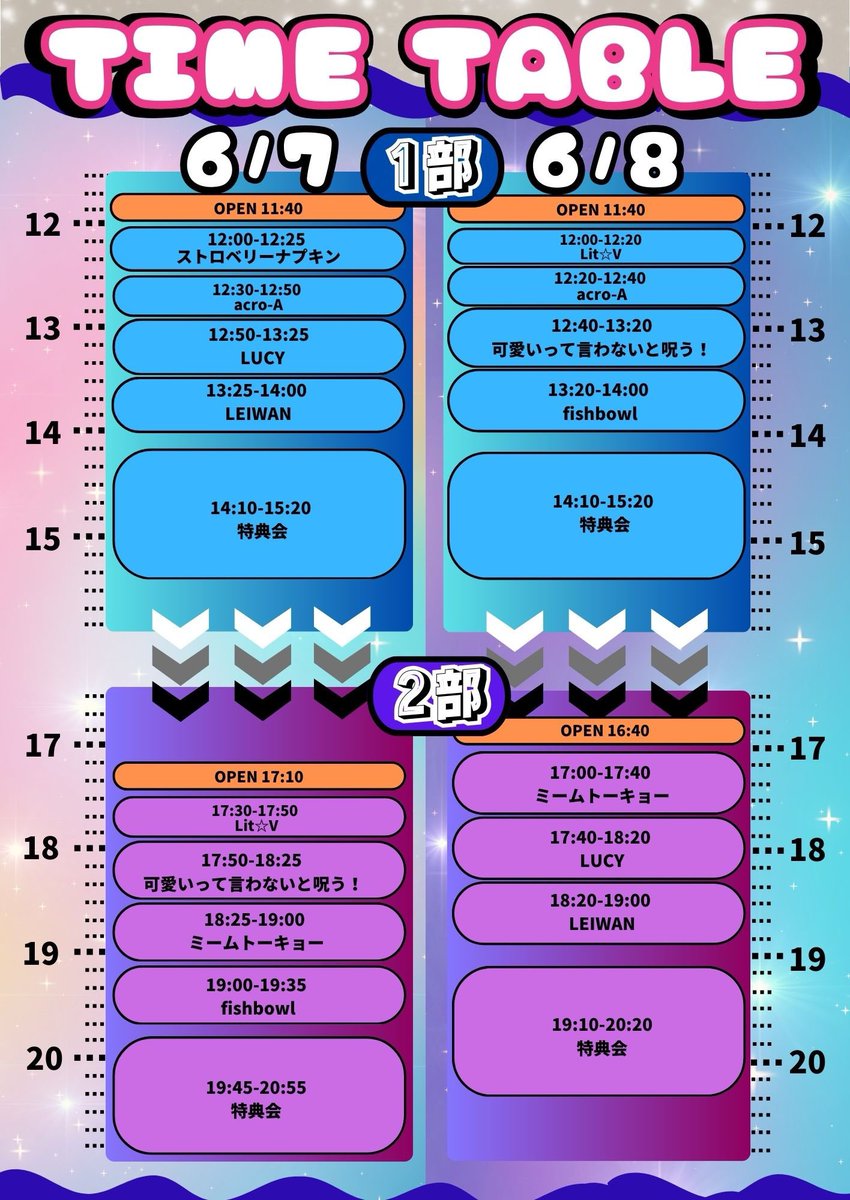 🐟｛ #fishbowl NEW LIVE情報 ))) Output IDOL ×13th ANNIVERSARY