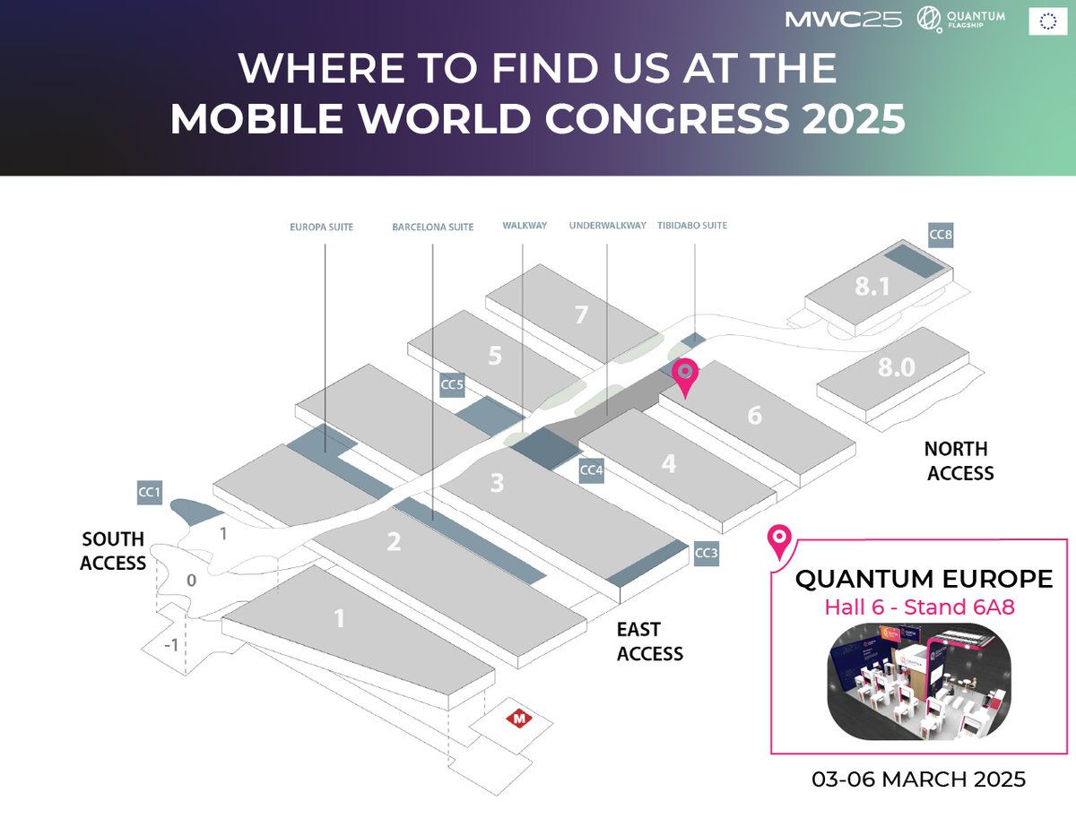 We’re at MWC25! 🌍Come find us at Hall 6 - Stand 6A8 to meet Europe’s top quantum companies &amp; initiatives. See cutting-edge quantum devices &amp; join the discussion!
📍 March 3-6, Barcelona—Let’s talk quantum!
#QuantumEurope #MWC25