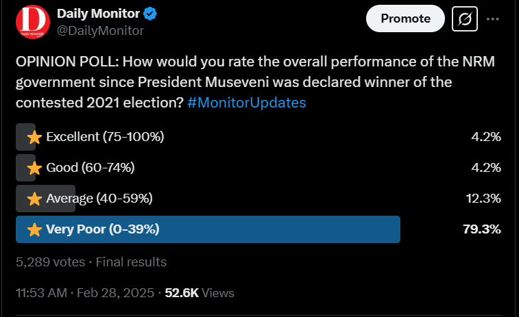 🗳️Final results ✅ #MonitorUpdates