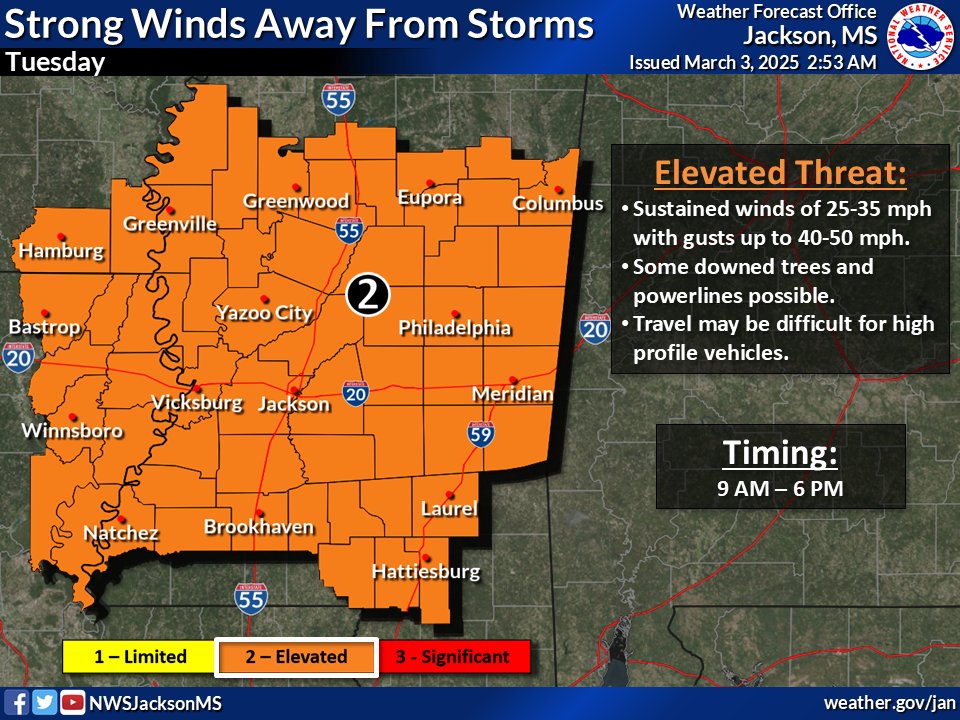 The maximized severe threat has migrated a bit further south, so the enhanced has been trimmed. Tornadoes and damaging winds will be the main threats. Ahead of the storms, winds could gust upwards of 40 to 50 mph. A wind advisory has been issued in effect from 9AM to 6PM Tuesday.