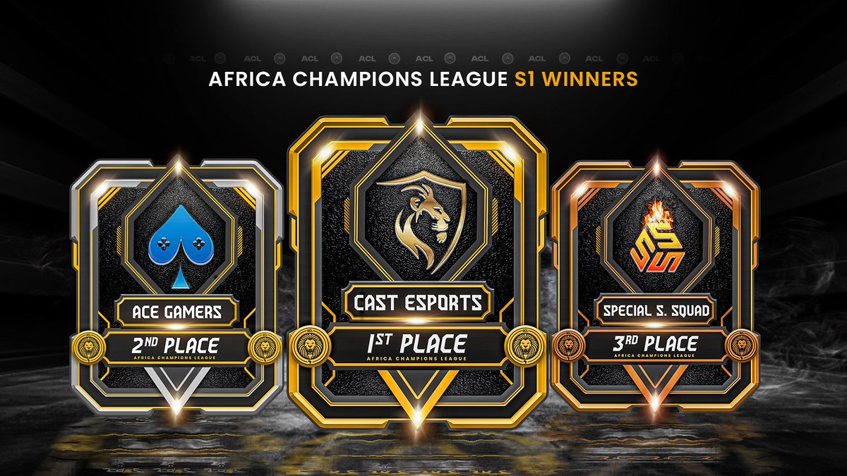 Africa Champions League (ACL) (@acleague_) on Twitter photo With the ACL finale in the books, it's time to crown the champions! �✨
🥇 First place goes to <a href="/CAST_gaming1/">CAST_E-Sports</a>
🥈 Second place belongs to <a href="/acegamers_espGG/">Ace Gamers Esports</a>
🥉 And rounding out the podium, third place is Special Suicide Squad
#ACL2025 With the ACL finale in the books, it's time to crown the champions! �✨
🥇 First place goes to <a href="/CAST_gaming1/">CAST_E-Sports</a>
🥈 Second place belongs to <a href="/acegamers_espGG/">Ace Gamers Esports</a>
🥉 And rounding out the podium, third place is Special Suicide Squad
#ACL2025