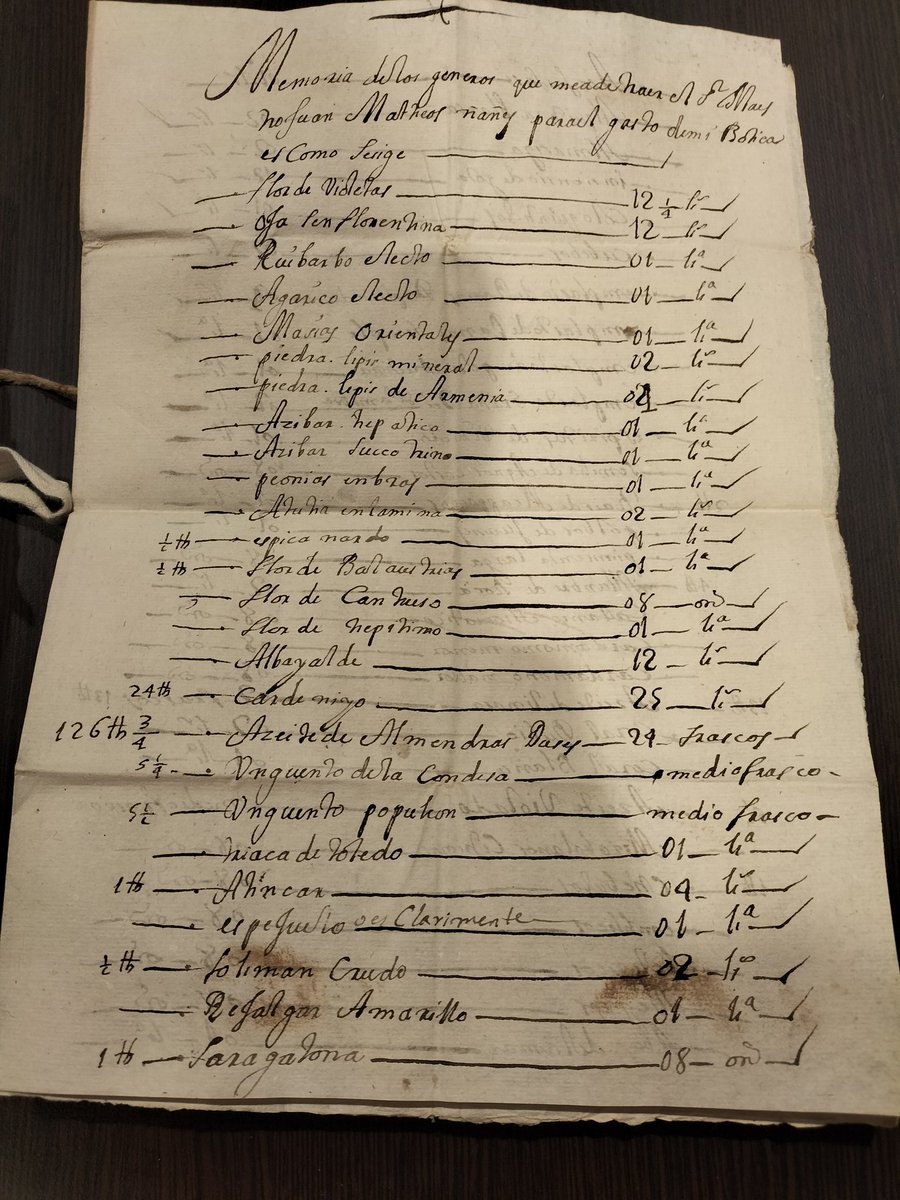Cátedra Internacional CEU Elcano (@ceuelcano) on Twitter photo El recorrido hacia nuestra colaboración como investigadores asociados a <a href="/Prize_Papers/">Prize Papers Project</a> comenzó hace meses en <a href="/UkNatArchives/">The National Archives</a> cuando nos mostraron documentos excepcionales apresados por los británicos en los conflictos contra España. Vamos a revivir pequeñas historias de navegantes El recorrido hacia nuestra colaboración como investigadores asociados a <a href="/Prize_Papers/">Prize Papers Project</a> comenzó hace meses en <a href="/UkNatArchives/">The National Archives</a> cuando nos mostraron documentos excepcionales apresados por los británicos en los conflictos contra España. Vamos a revivir pequeñas historias de navegantes