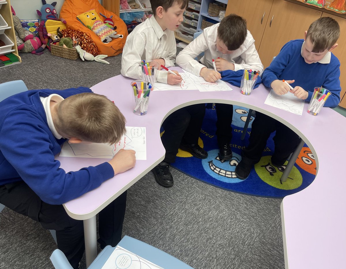 DeltaHighfields's tweet photo. 🌈Our Lunchtime Thrive group began exploring the Anger Iceberg today. They were shocked to discover that we show anger in many different ways - we don’t all just shout and go red. 🌈 @DeltaTrust_Org @ThriveApproach https://t.co/BKvoRuDjzp