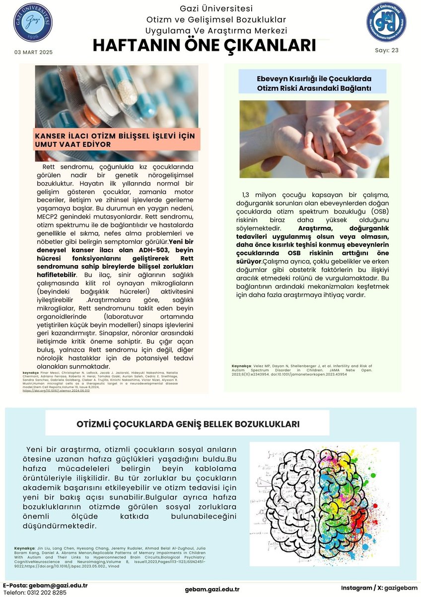GAZİ GEBAM (@gazigebam) on Twitter photo 23. Hafta Bülteni Yayında!
Bu hafta da otizmle ilgili yeni araştırmalarla karşınızdayız! Birçok önemli bulguyu derledik. Bilim ilerledikçe otizmi daha iyi anlıyor, çözümlere bir adım daha yaklaşıyoruz.
Keyifli okumalar!
#autism #Otizm <a href="/Gazi_Universite/">Gazi Üniversitesi</a> 23. Hafta Bülteni Yayında!
Bu hafta da otizmle ilgili yeni araştırmalarla karşınızdayız! Birçok önemli bulguyu derledik. Bilim ilerledikçe otizmi daha iyi anlıyor, çözümlere bir adım daha yaklaşıyoruz.
Keyifli okumalar!
#autism #Otizm <a href="/Gazi_Universite/">Gazi Üniversitesi</a>