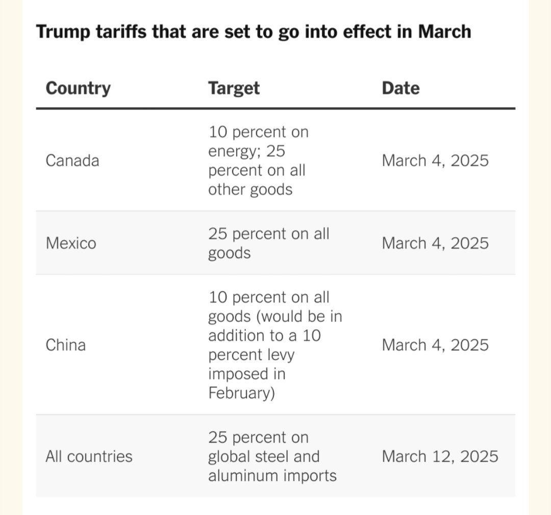 Tomorrow's the day.

"The dumbest trade war in history."
-- Wall Street Journal editorial board