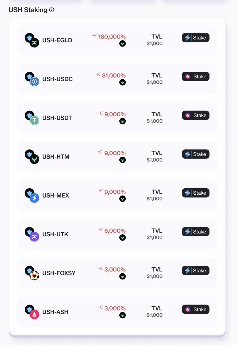 HatomProtocol's tweet image. We are thrilled to announce that USH is now live on Mainnet, marking a monumental event for the #MultiversX ecosystem.

$USH is the first decentralized stablecoin designed to maintain a stable value, pegged to the U.S. Dollar, and native to the #MultiversX blockchain. Unlike…