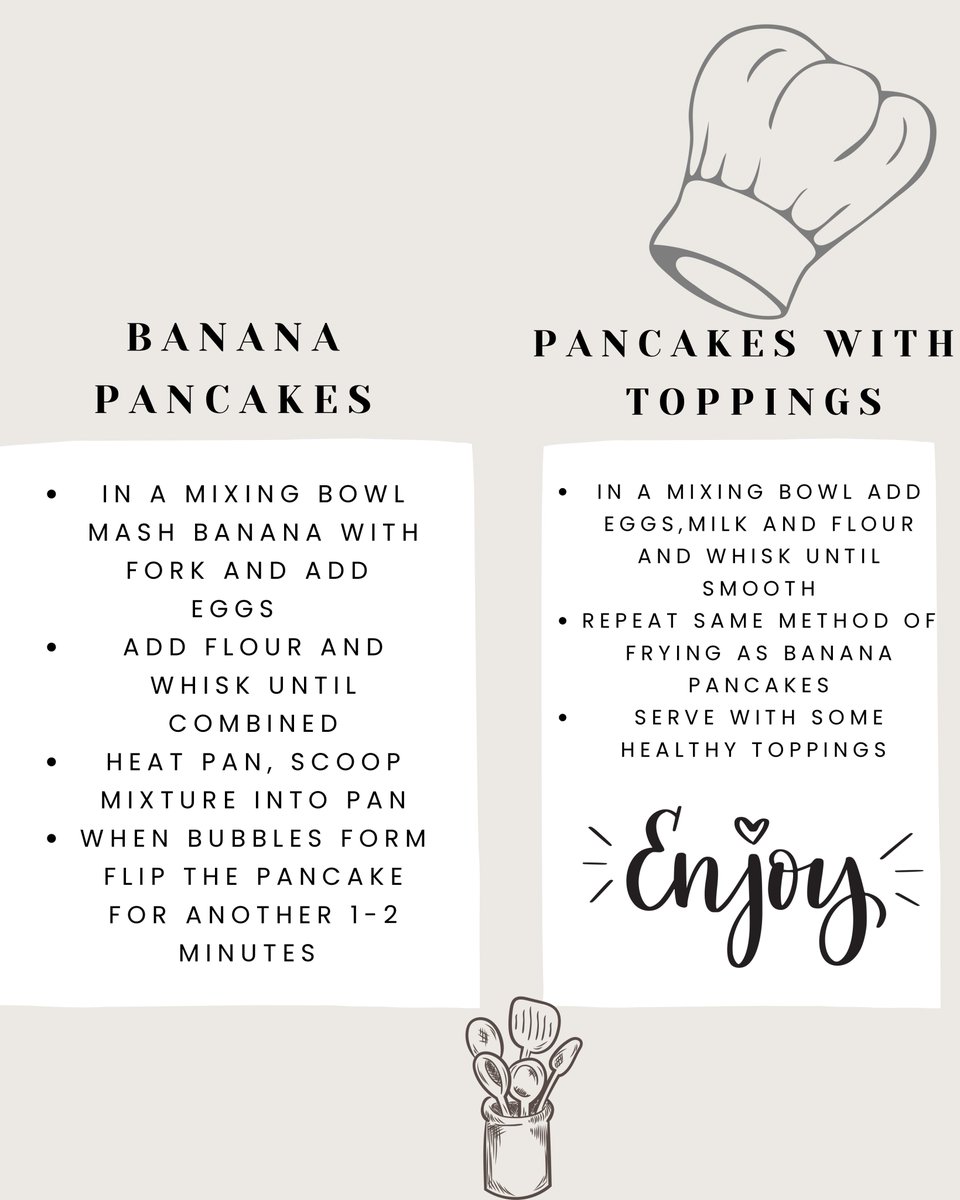 ATU Healthy Campus (Galway-Mayo) (@atuhealthygm) on Twitter photo Looking for recipe ideas for your #PancakeTuesday? We got you covered😉🥞🍌🫐 Credit: <a href="/ATU_GalwayCity/">ATU Galway City</a> Public Health Nutrition, Year 3 Student 🙂 Looking for recipe ideas for your #PancakeTuesday? We got you covered😉🥞🍌🫐 Credit: <a href="/ATU_GalwayCity/">ATU Galway City</a> Public Health Nutrition, Year 3 Student 🙂