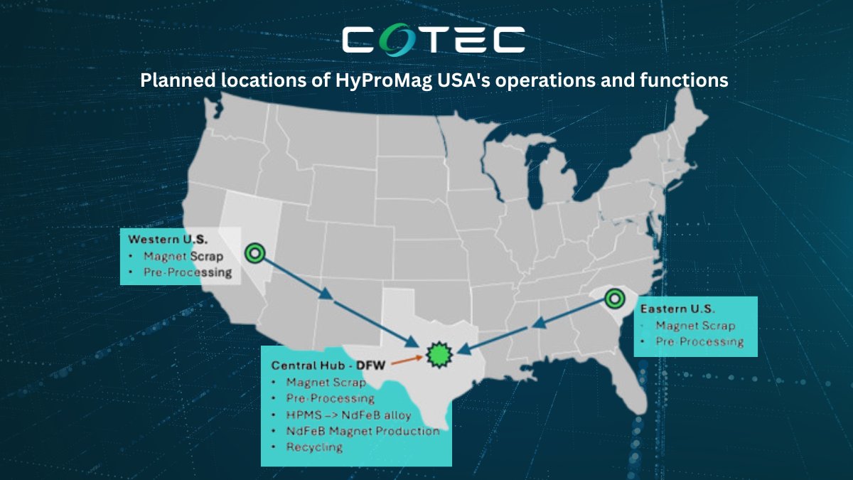 Texas emerges as potential heart of CoTec's US recycling network, transforming tech waste from both coasts into valuable rare earth metals. 

Follow our progress: bit.ly/4inArEB 

$CTH.V #CoTec #MKA