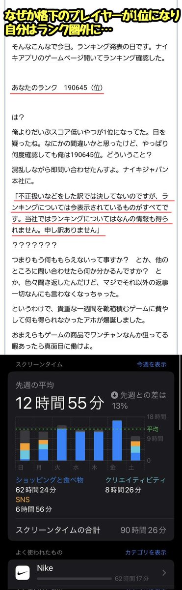 Nike「アプリにミニゲームを追加したよ！1位のプレイヤーにはギフト券5万円分をプレゼントするよ！」
↓
5日間で60時間もやり込むガチ勢の引きこもりが出現
↓
圧倒的プレイ時間で2位以下に大差をつけ1位に君臨
↓
引きこもり「つ、疲れた…でもこれで5万円は俺のもんだ！」
↓
Nike「諸事情により