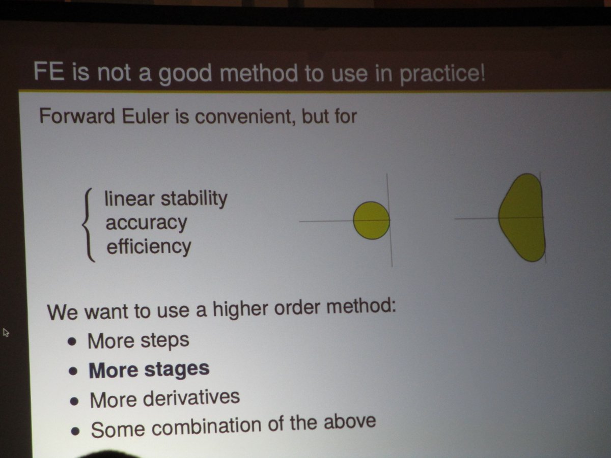 TheSIAMNews's tweet image. Kicking off #SIAMCSE25 with the first invited presentation of the week! Sigal Gottlieb (@UMassD) explores strong stability preserving methods for hyperbolic partial differential equations. If you're on site, don’t miss it! #NumericalAnalysis