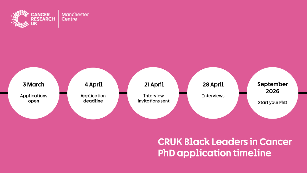 Manchester Cancer Research Centre (@mcrcnews) on Twitter photo We’ve partnered with <a href="/BlackinCancer/">BlackinCancer</a> & <a href="/Windsor_Fellows/">Windsor Fellowship</a> to launch the <a href="/CR_UK/">Cancer Research UK</a> Black Leaders in Cancer PhD Scholarship Programme – a fully-funded 4-year PhD opportunity for Black heritage students.🎓
🧵Explore projects below
📅 Deadline: 4 April
🔗 Apply: crukcentre.manchester.ac.uk/opportunity_ca… We’ve partnered with <a href="/BlackinCancer/">BlackinCancer</a> & <a href="/Windsor_Fellows/">Windsor Fellowship</a> to launch the <a href="/CR_UK/">Cancer Research UK</a> Black Leaders in Cancer PhD Scholarship Programme – a fully-funded 4-year PhD opportunity for Black heritage students.🎓
🧵Explore projects below
📅 Deadline: 4 April
🔗 Apply: crukcentre.manchester.ac.uk/opportunity_ca…