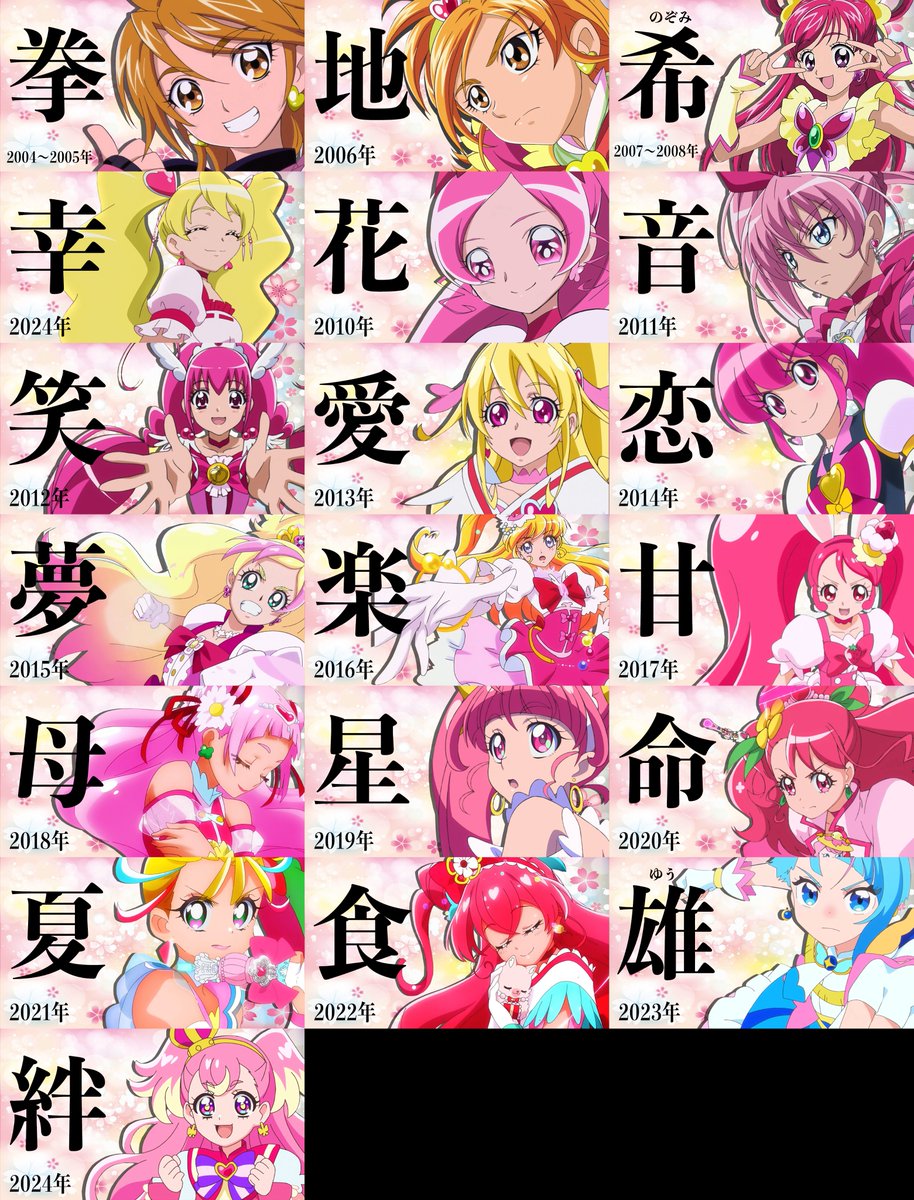 圖 光美系列主役的代表漢字