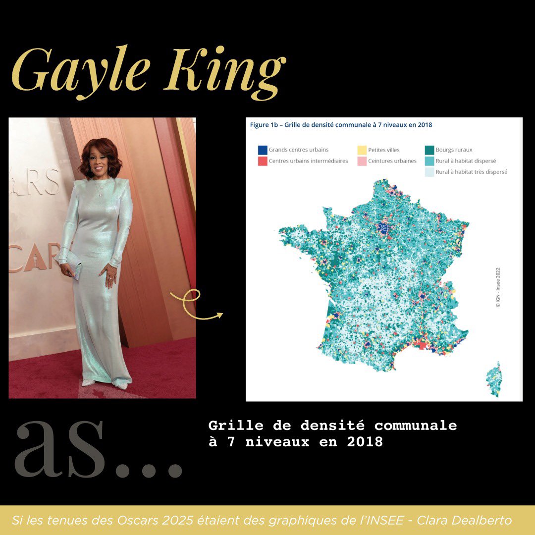 Gayle King as Grille de densité communale à 7 niveaux en 2018