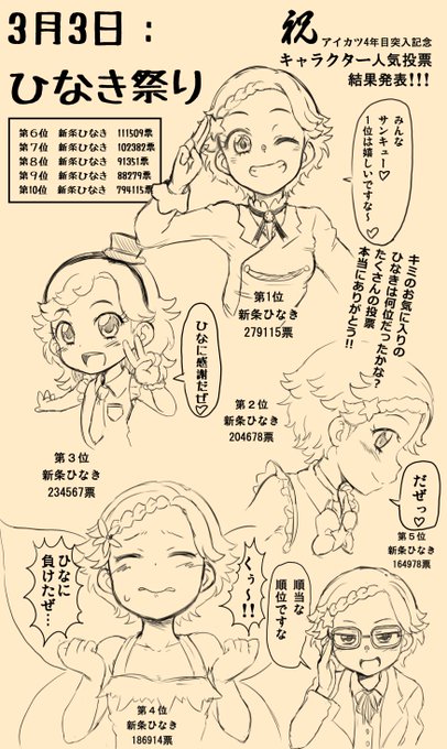 今日はひなき祭りですよ(再掲) 